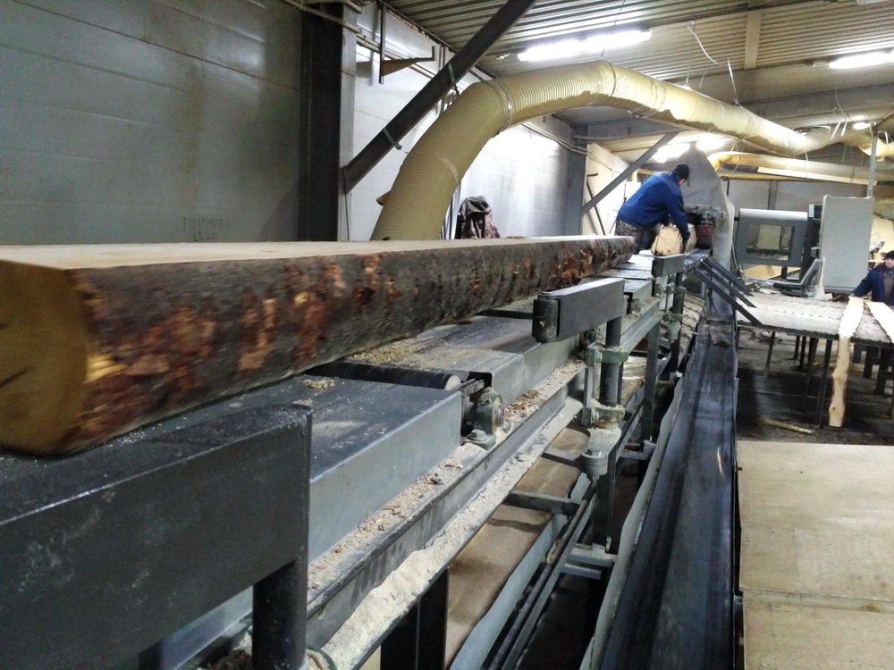 Цены и характеристики